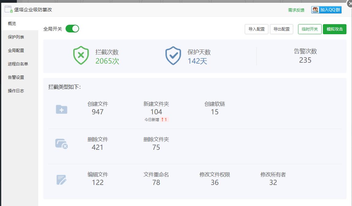 防篡改